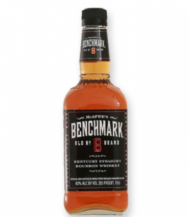 McAfee’s Benchmark Old No. 8